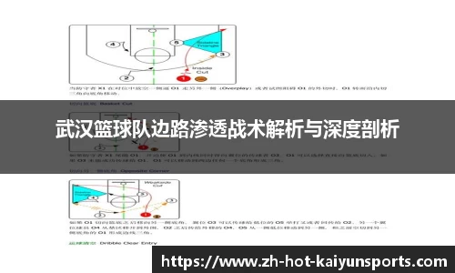 武汉篮球队边路渗透战术解析与深度剖析