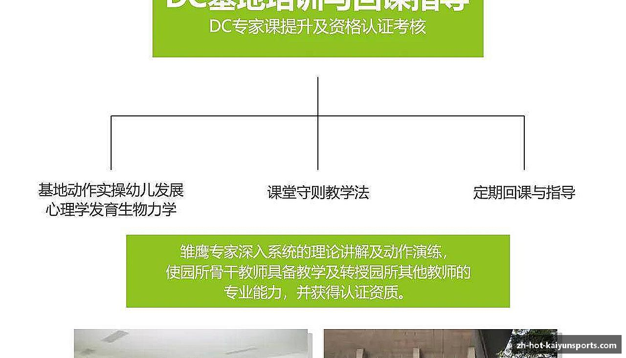 开云体育登录挑战规则，创造传奇